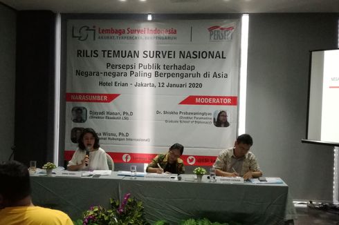 Survei LSI: Tren Persepsi Publik soal Pengaruh China Cenderung Negatif Dibandingkan AS