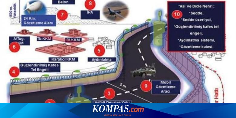 Cegah Infiltrasi Isis Turki Bangun Tembok 800 Km Di Perbatasan Dengan Suriah