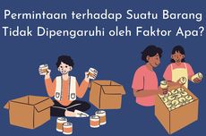 Permintaan terhadap Suatu Barang Tidak Dipengaruhi oleh Faktor Apa?