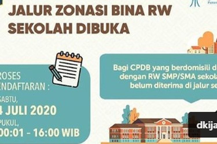 PPDB DKI Jakarta Jalur Zonasi Bina RW Dibuka Malam Ini, Simak Ketentuannya