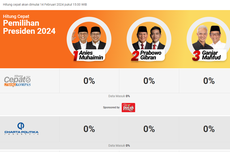 Link Quick Count Pemilu 2024, Pantau Hasil Penghitungan Mulai Pukul 15.00 WIB