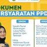 Daftar Dokumen Penting PPDB Jawa Barat 2023 SMA dan SMK
