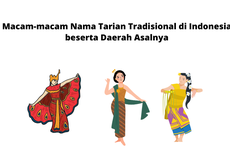 Macam-macam Nama Tarian Tradisional di Indonesia beserta Daerah Asalnya