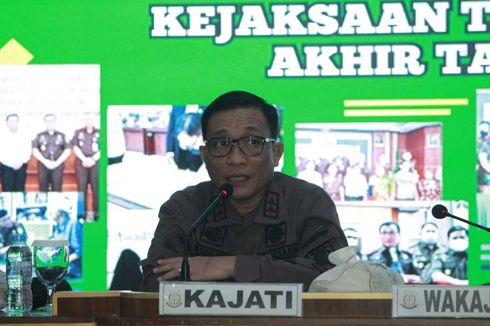 Korupsi di Banten Rugikan Negara Rp 230 Miliar di 2022, Tertinggi Perkara Kredit Fiktif Bank Banten
