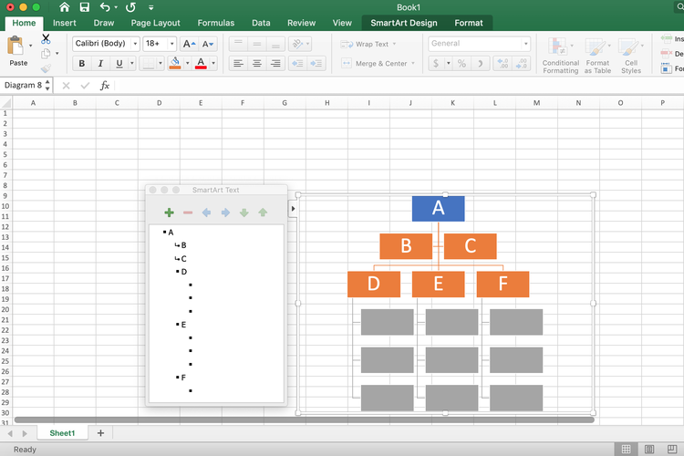 Penjelasan tentang cara membuat struktur organisasi di Excel.
