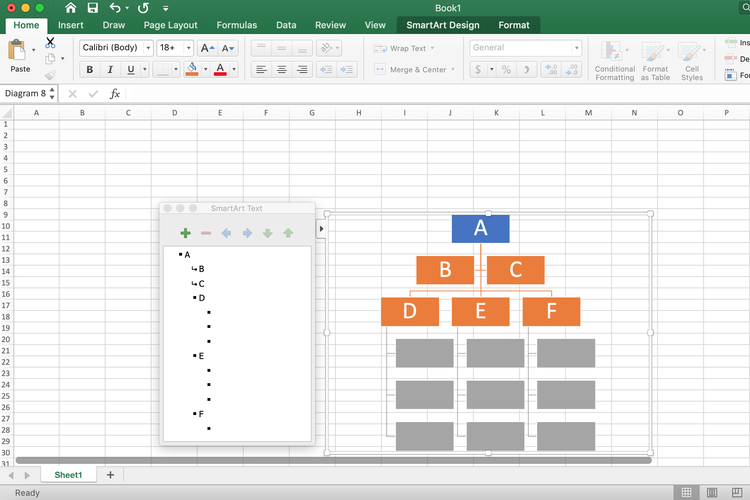 Ilustrasi cara membuat struktur organisasi di Excel.