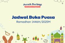 Jadwal Buka Puasa Ramadhan Kota Bekasi 19 Maret 2025