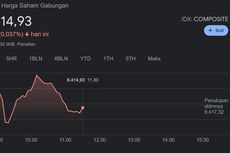 Jelang Akhir Pekan IHSG Diprediksi Melemah? Simak Rekomendasi Sahamnya