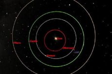 Mars, Bumi, dan Matahari Akan Segaris Besok