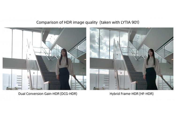 Perbandingan gambar dengan teknologi Hybrid Frame-HDR baru dari Sony agar tampilan gambar foto bisa sama seperti mata asli manusia
