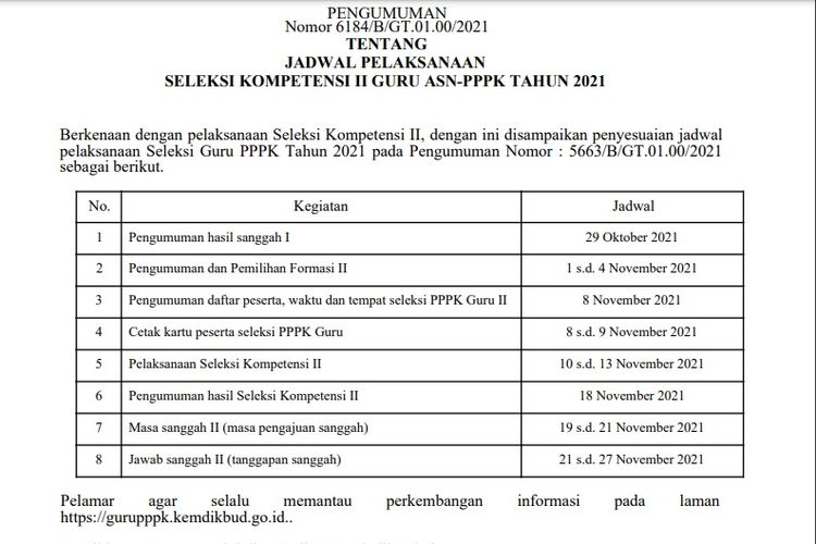 Catat 12 Ketentuan Seleksi Pppk Guru 2021 Tahap 2 Yan 