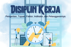 Disiplin Kerja: Pengertian, Tujuan, Faktor, Indikator, dan Pelanggarannya