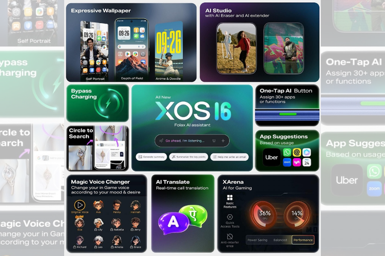 Untuk kebutuhan gim, XOS 16 dibekali fitur pendukung seperti pengaturan mode performa, bypass charging, hingga Magic Voice Changer 2.0 yang dapat menyesuaikan profil suara pengguna.