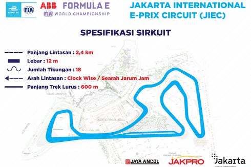 Politisi PDI-P Kritik Rencana Penjualan Tiket Formula E Saat Pembangunan Sirkuit Belum Rampung