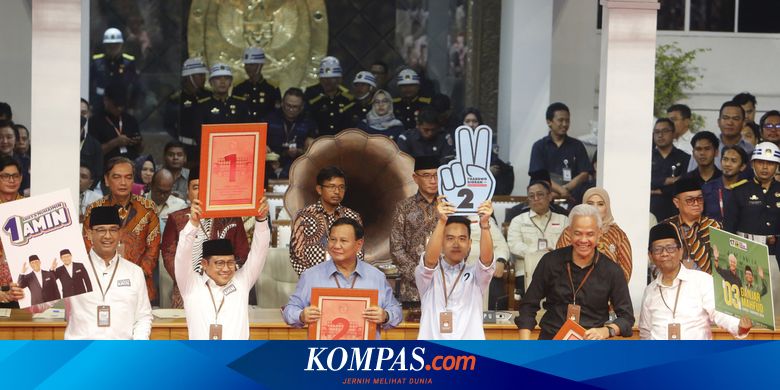Melonjaknya Suara Prabowo-Gibran dan Beralihnya Pendukung Jokowi