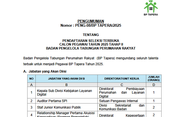 BP Tapera Buka Lowongan 2025: Cek Formasi, Syarat, dan Cara Daftar 