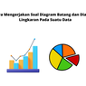 Cara Mengerjakan Soal Diagram Batang dan Diagram Lingkaran Pada Suatu Data