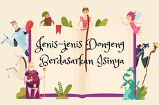 Jenis-jenis Dongeng Berdasarkan Isinya