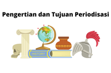 Pengertian dan Tujuan Periodisasi