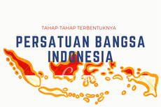 Tahap-Tahap Terbentuknya Persatuan Bangsa Indonesia