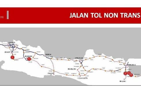 Progres Pembangunan Ruas Tol Non-Trans Jawa (I)