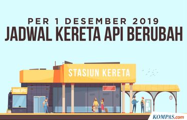 Per 1 Desember 2019, Jadwal Kereta Api Berubah