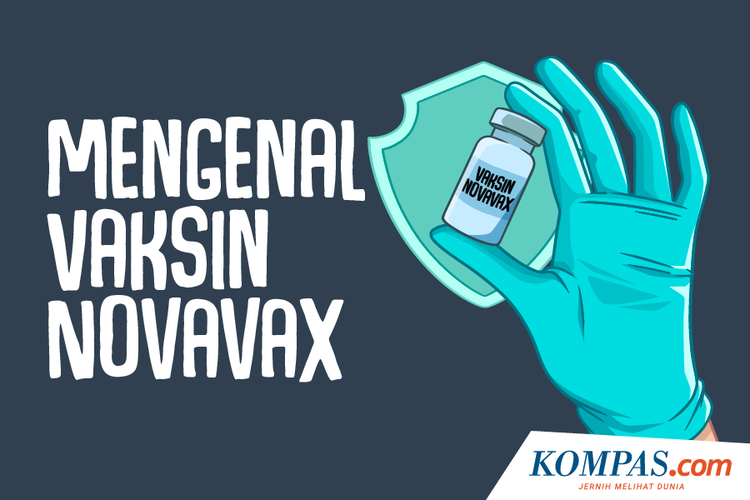 Mengenal Vaksin Novavax