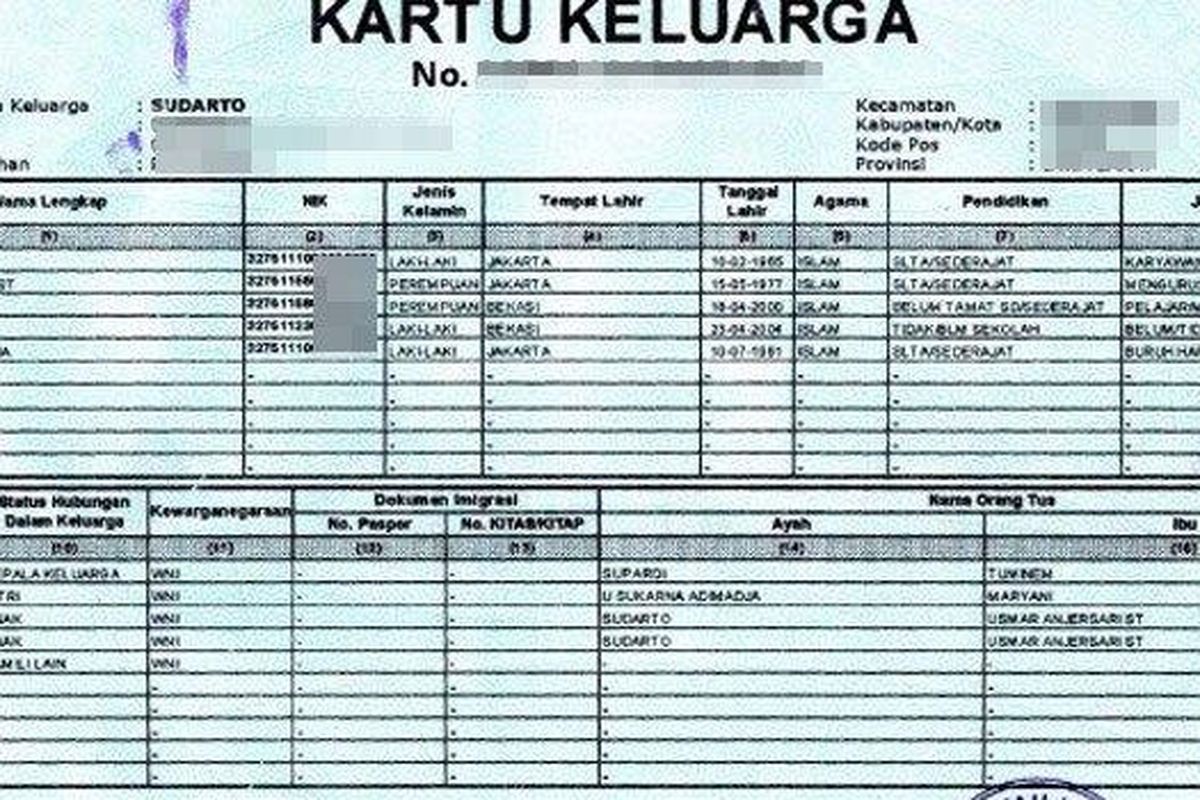 Syarat Dan Cara Pindah KK Dalam Dan Luar Kabupaten/Kota, Apa Saja?