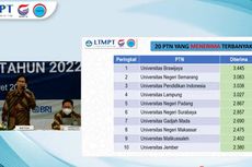 15 PTN Penerima Peserta Terbanyak di SNMPTN 2022, UB Nomor 1