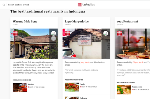 20 Restoran Tradisional Terbaik di Indonesia Versi TasteAtlas, Mana Saja?