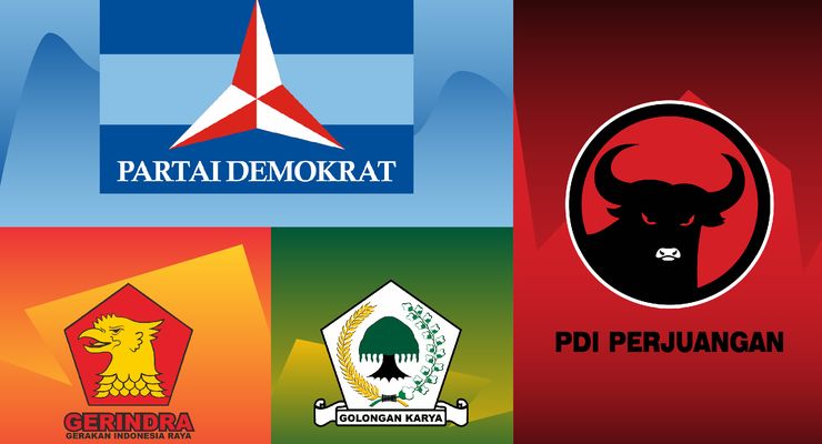 Survei Indikator: Tren Elektabilitas PDI-P Masih Turun, Gerindra Naik