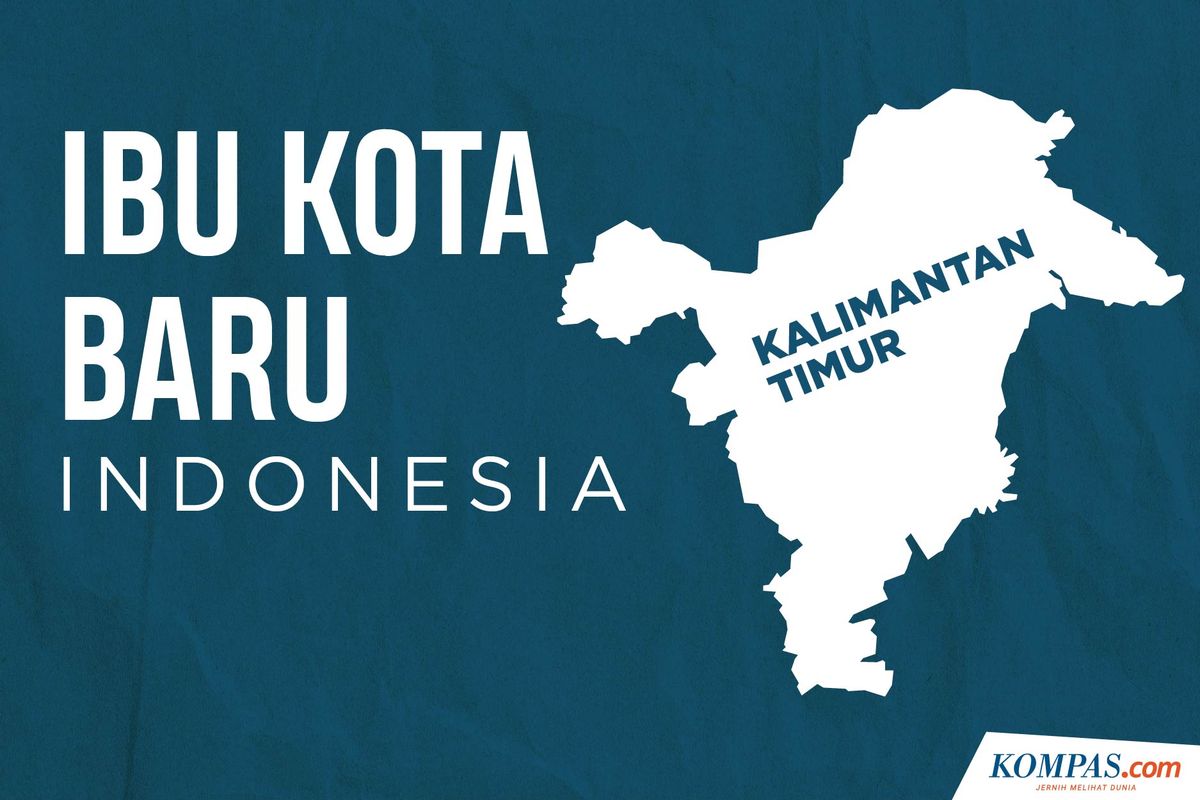 Ibu Kota Baru Indonesia