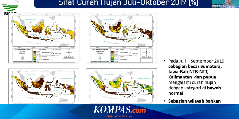 BMKG Prediksi 18 Distrik Mimika Alami Hujan Ringan