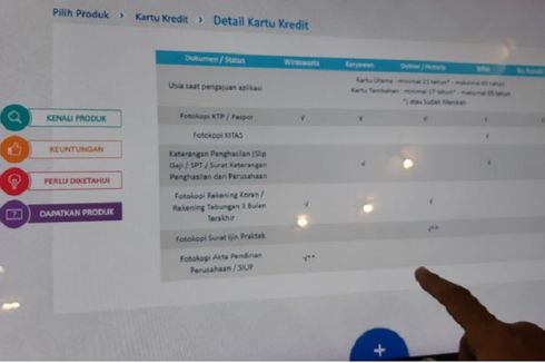 Hati-hati Data Pribadi Anda Disalahgunakan!