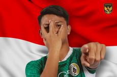 Kualifikasi Piala Asia U23 2024: Semangat Membara Cakar Muda Elang Jawa