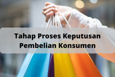 Tahap Proses Keputusan Pembelian Konsumen