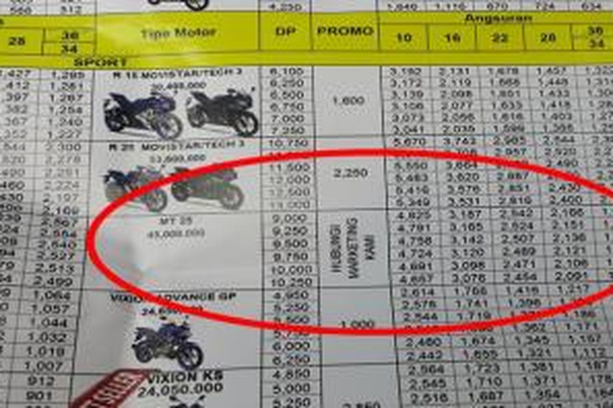 Harga Resmi Yamaha MT-25 