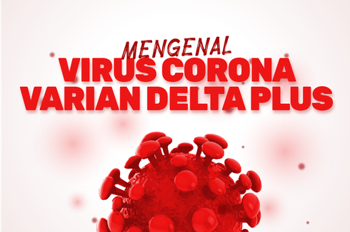 INFOGRAFIK: Mengenal Virus Corona Varian Delta Plus