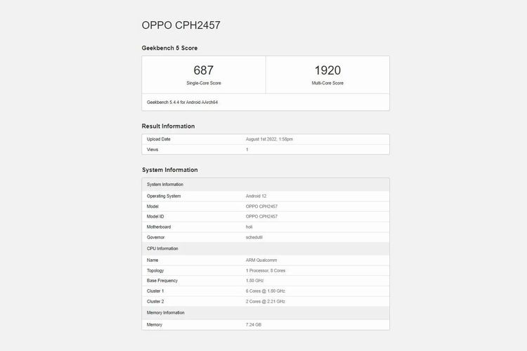 Skor Geekbench Oppo Reno 8 Z 5G