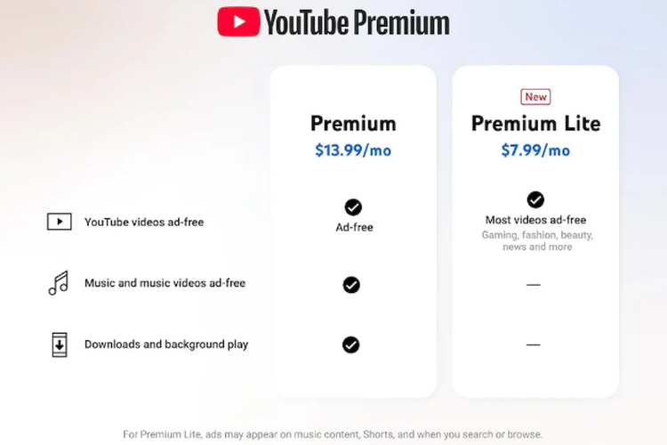 Perbandingan harga paket langganan YouTube Premium dengan YouTube Premium Lite di Amerika Serikat. 