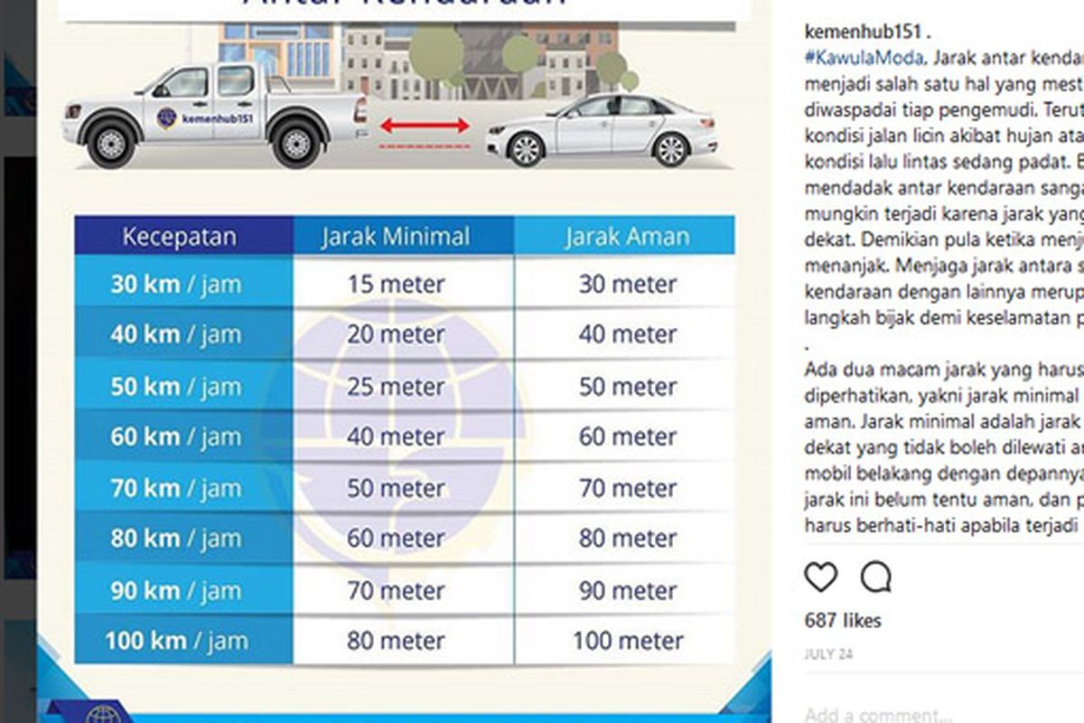 Jarak Minimal dan Jarak Aman Semasa Kendaran