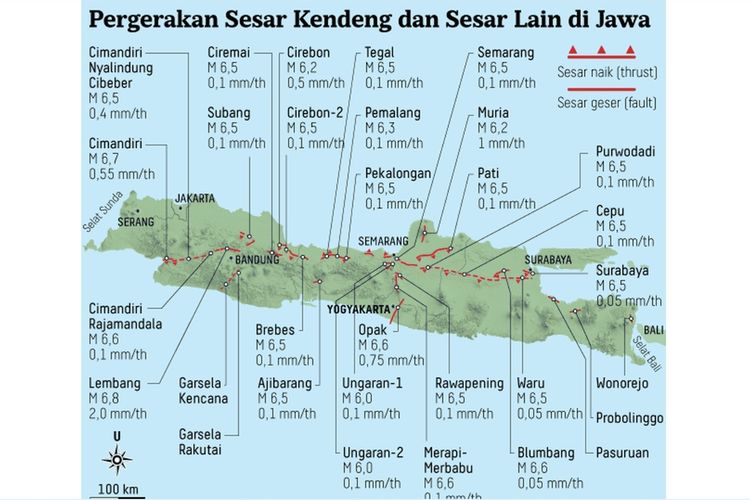 Peta pergerakan sesar di Jawa, termasuk Sesar Kendeng.