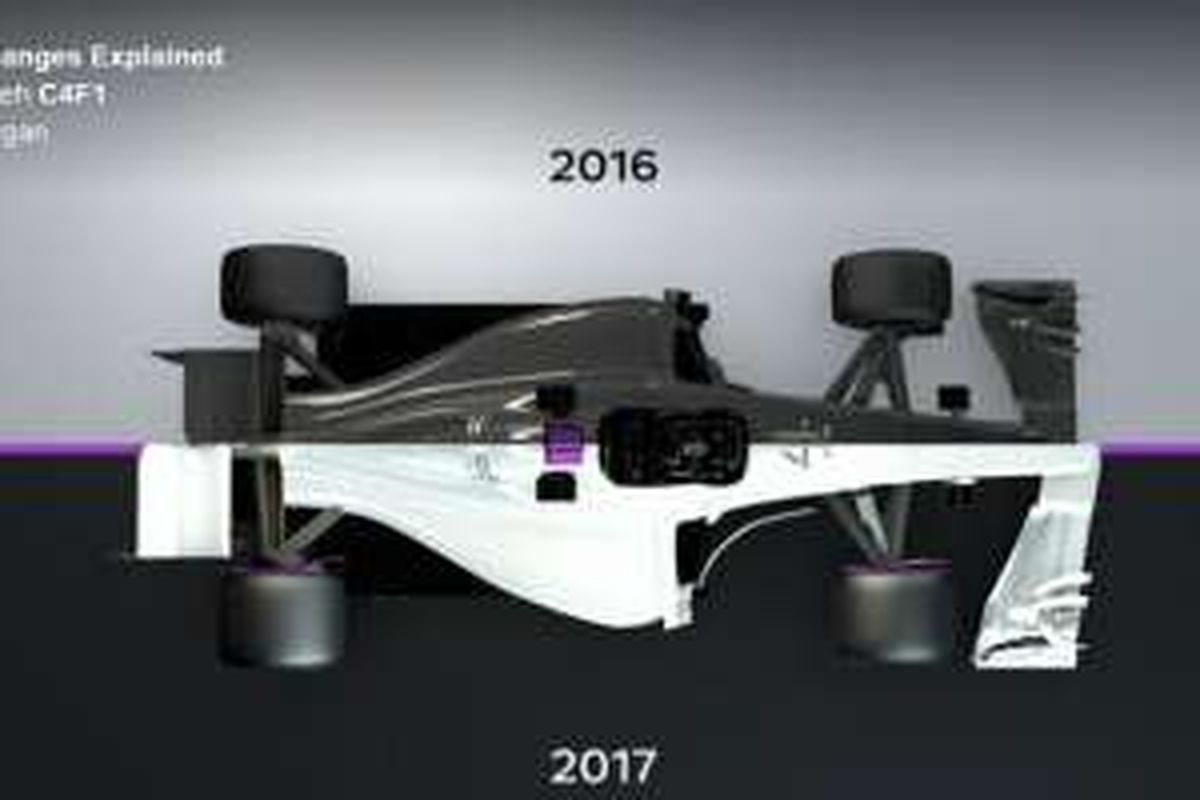 Perbedaan dimensi mobil Formula 1 2016 dan 2017.