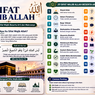 Sifat Wajib Allah: Pengertian, 20 Sifat Wajib Arti dan Maknanya