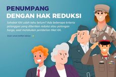 Catat, KAI Tebar Diskon untuk Lansia, TNI/Polri, Veteran, dan Wartawan