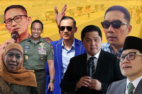 Survei Indikator: Eletabilitas Erick Thohir, Ridwan Kamil, Sandiaga, dan AHY Terpaut Tipis