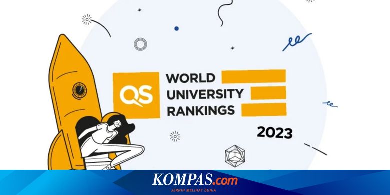 Ini 3 Kampus Swasta Terbaik di Indonesia Versi QS WUR 2023