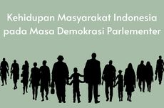 Kehidupan Masyarakat Indonesia pada Masa Demokrasi Parlementer