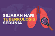 INFOGRAFIK: Sejarah Hari Tuberkulosis Sedunia