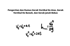 Pengertian dan Rumus Gerak Vertikal Ke Atas, Gerak Vertikal Ke Bawah, dan Gerak Jatuh Bebas